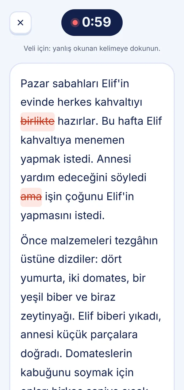 Haftalık 1 dakikalık ölçüm